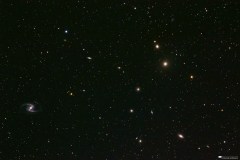 The Fornax Galaxy Cluster