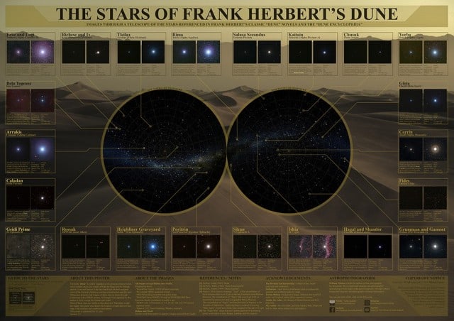 Dune-Star-Systems-Poster-A1-Star-Map-Version-1024